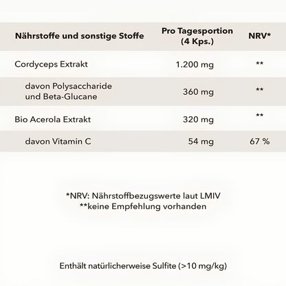 Hawlik Chaga Extrakt Kapseln-etikette