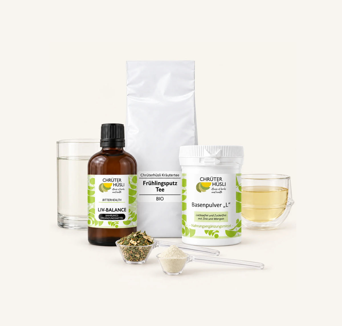 Refresh Package-einnahme
